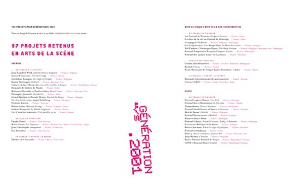 G2001lettrezero6